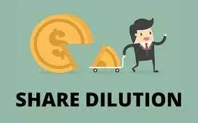 dilution
