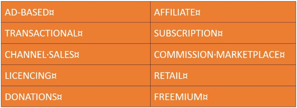 Business Model vs Revenue Model