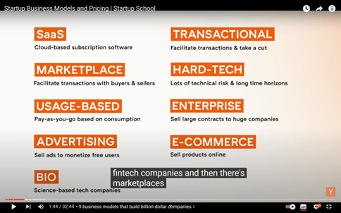 Business Model vs Revenue Model